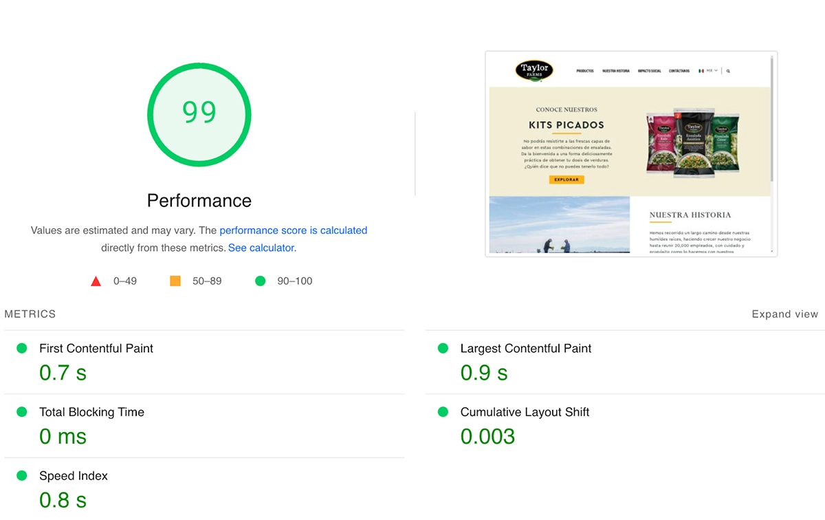 taylor farms mexico site performance score